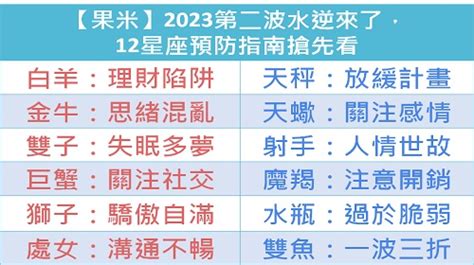 唐綺陽水逆|迎擊2023水逆！唐綺陽解析水逆、土逆、火逆、木逆人特質｜星 